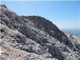 Rifugio Gardeccia - Catinaccio d'Antermoia / Kesselkogel